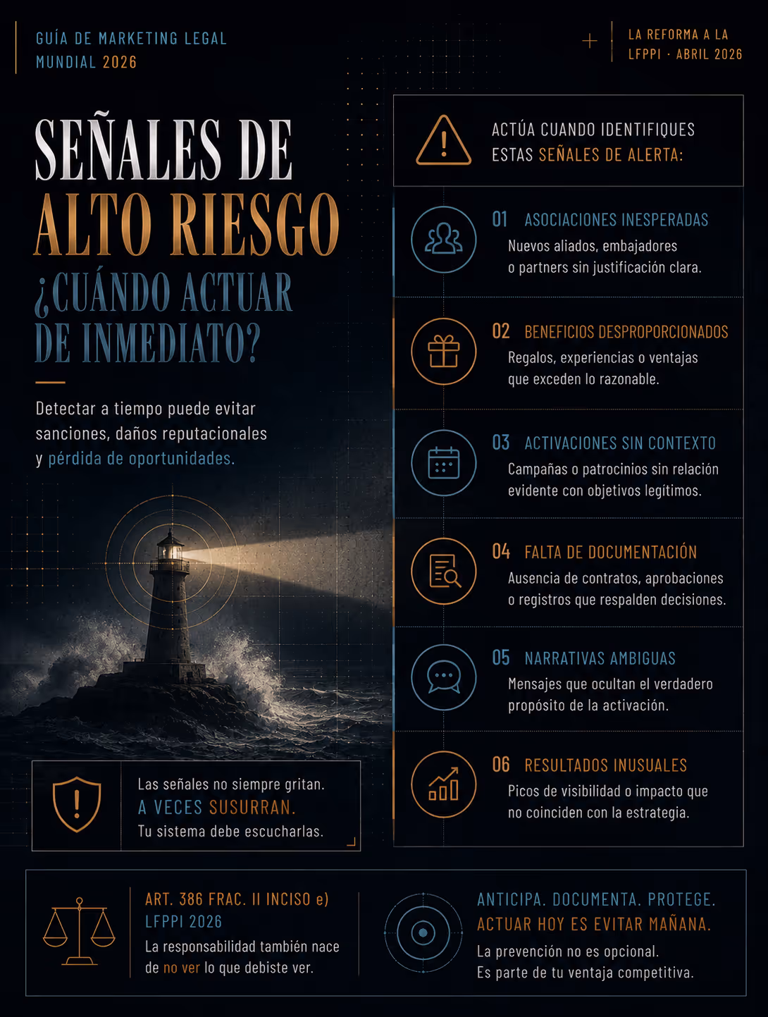 Señales de alto riesgo