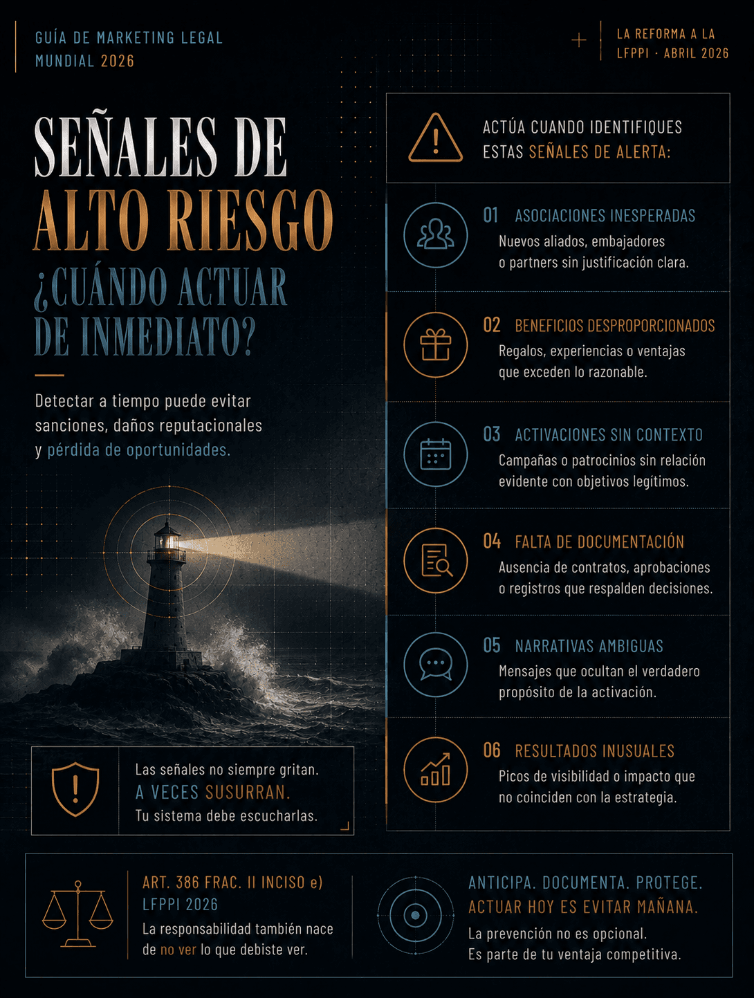 Señales de alto riesgo