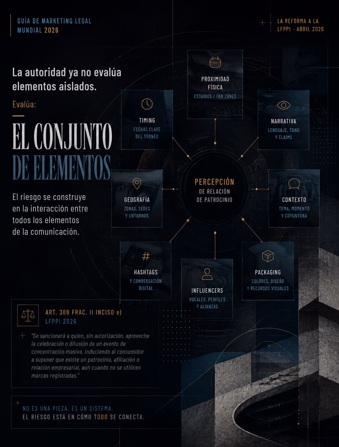 El conjunto de elementos