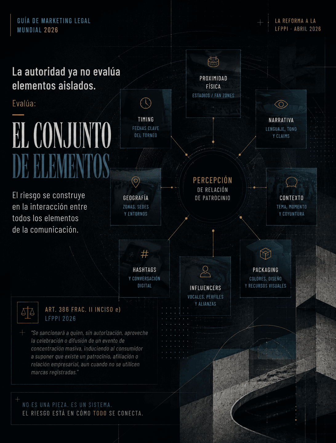 El conjunto de elementos