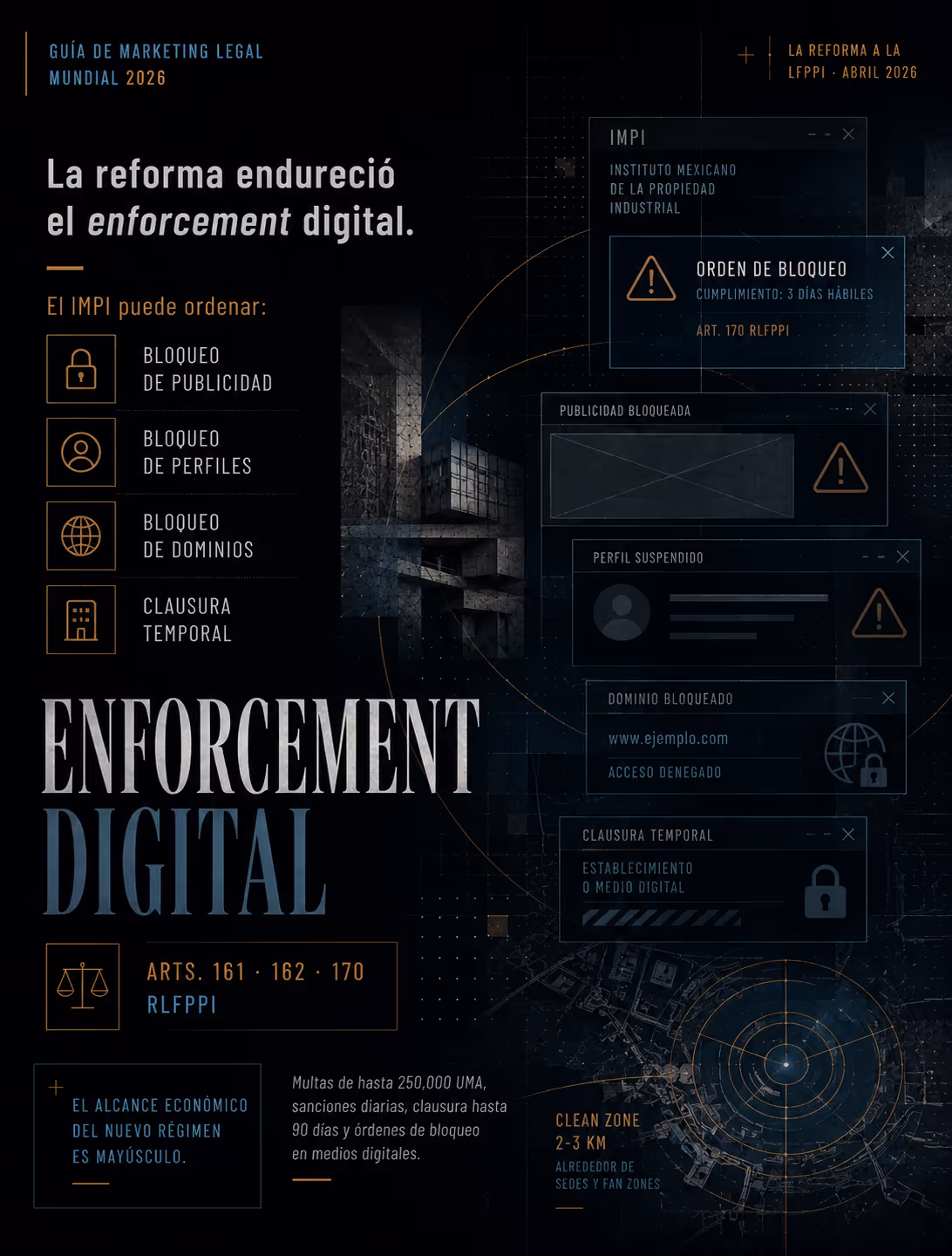 Enforcement digital