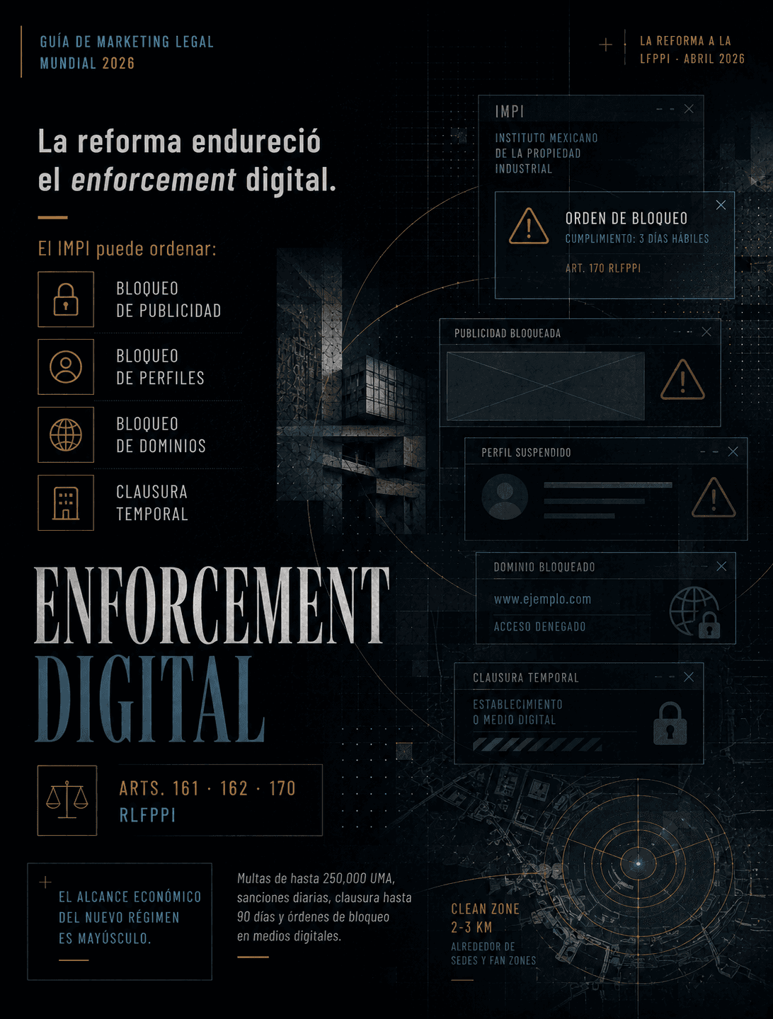 Enforcement digital