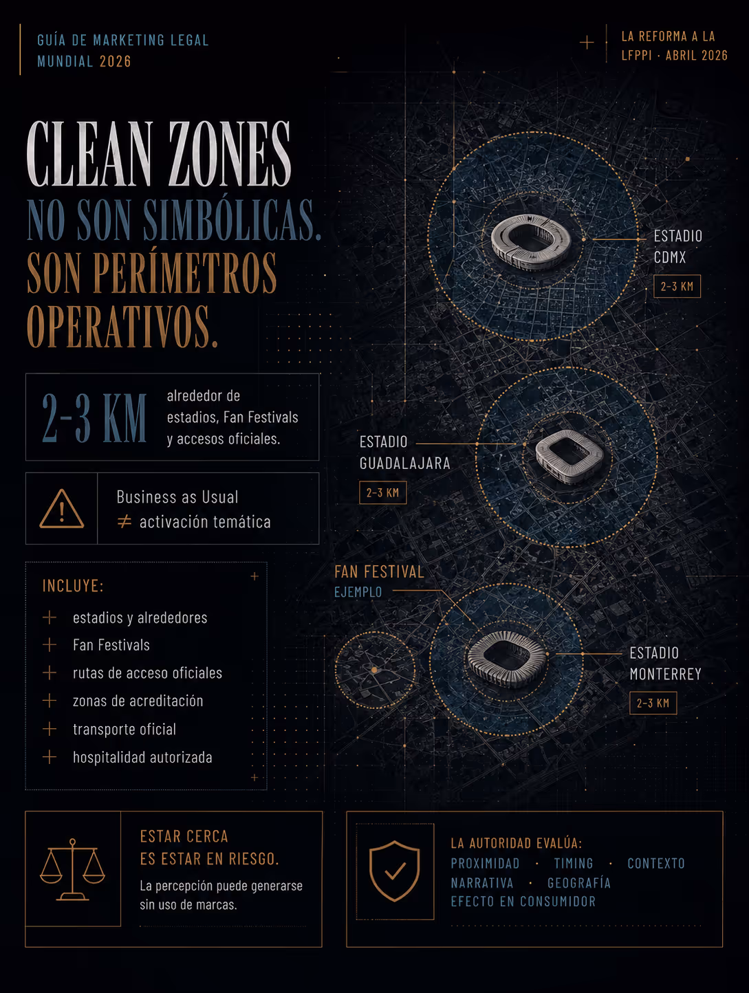 Clean Zones