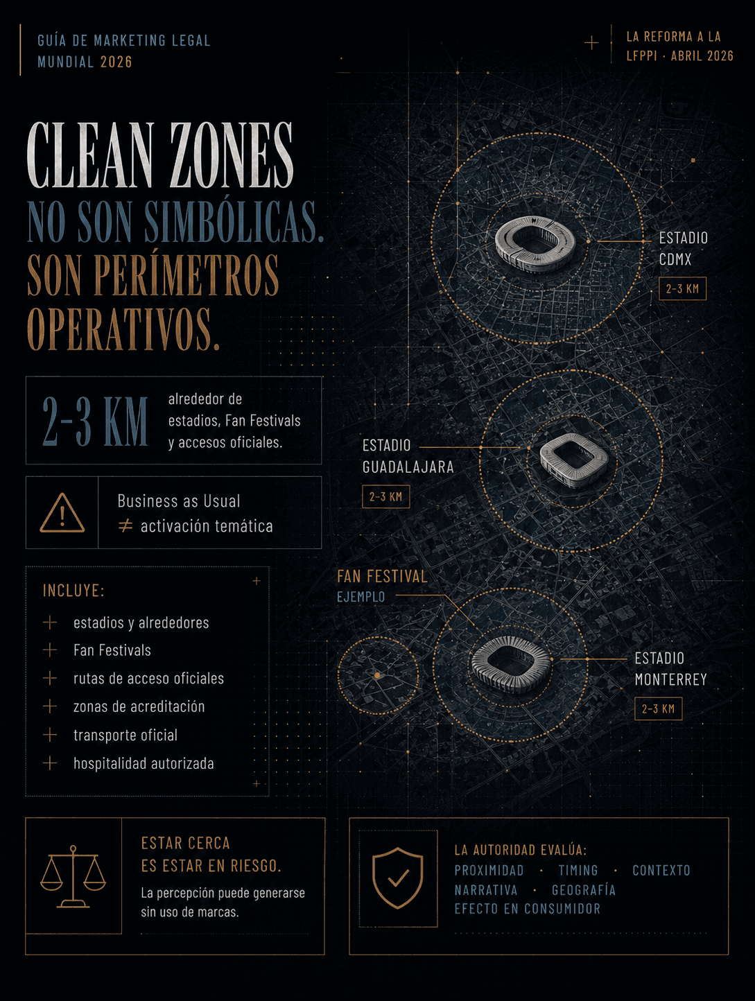 Clean Zones