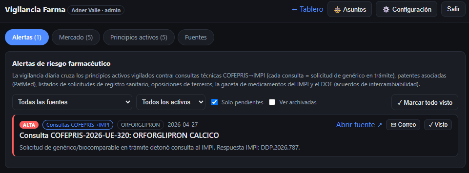Alerta de riesgo alto sobre orforglipron por una consulta de vinculación COFEPRIS al IMPI