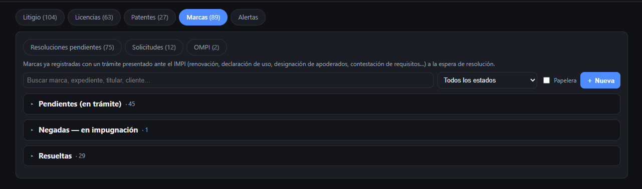 Pestaña de marcas con sus tres subvistas y los grupos de pendientes, negadas y resueltas